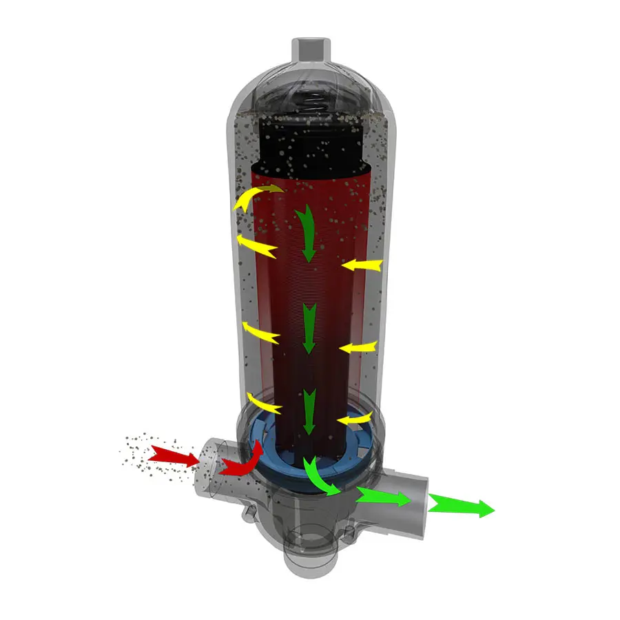 Système de filtration AZUD