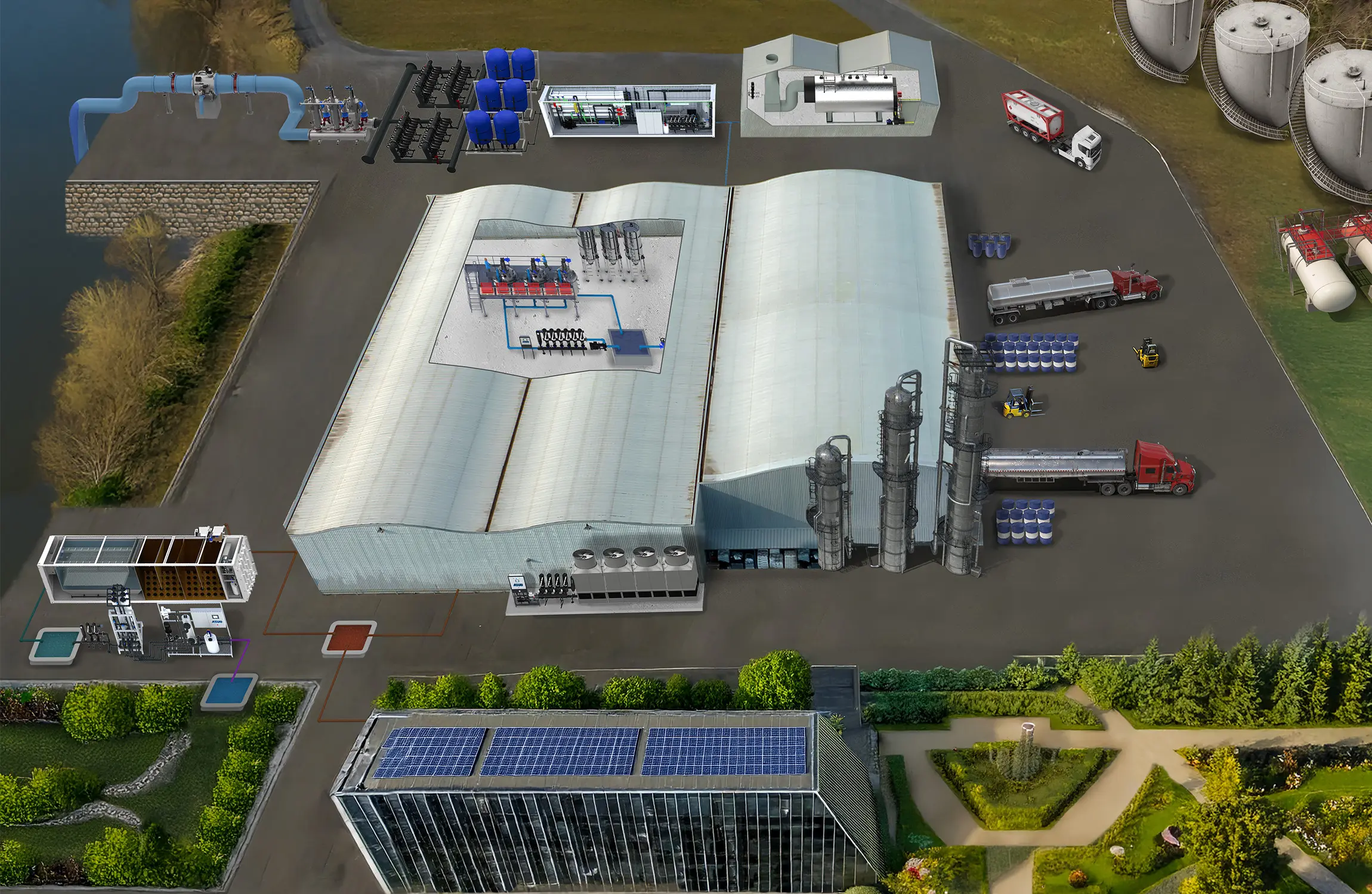 Chemical and Pharmaceutical Industry