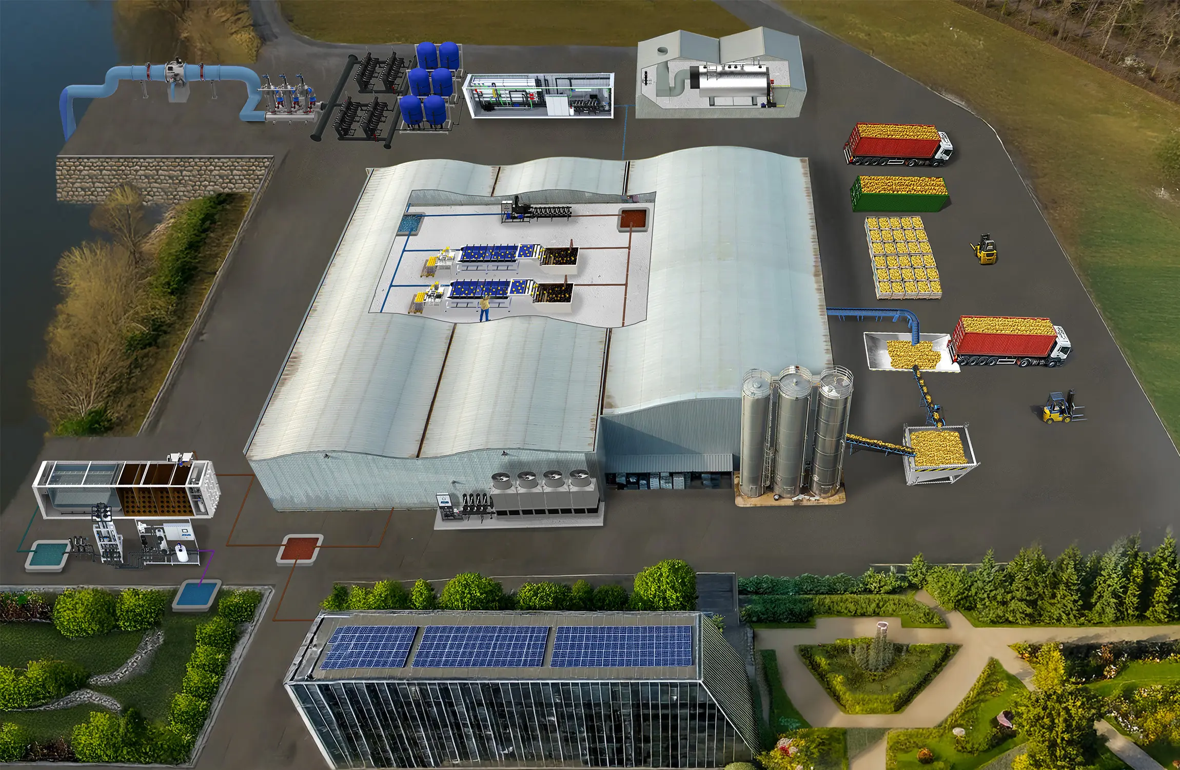 Agri-food industry