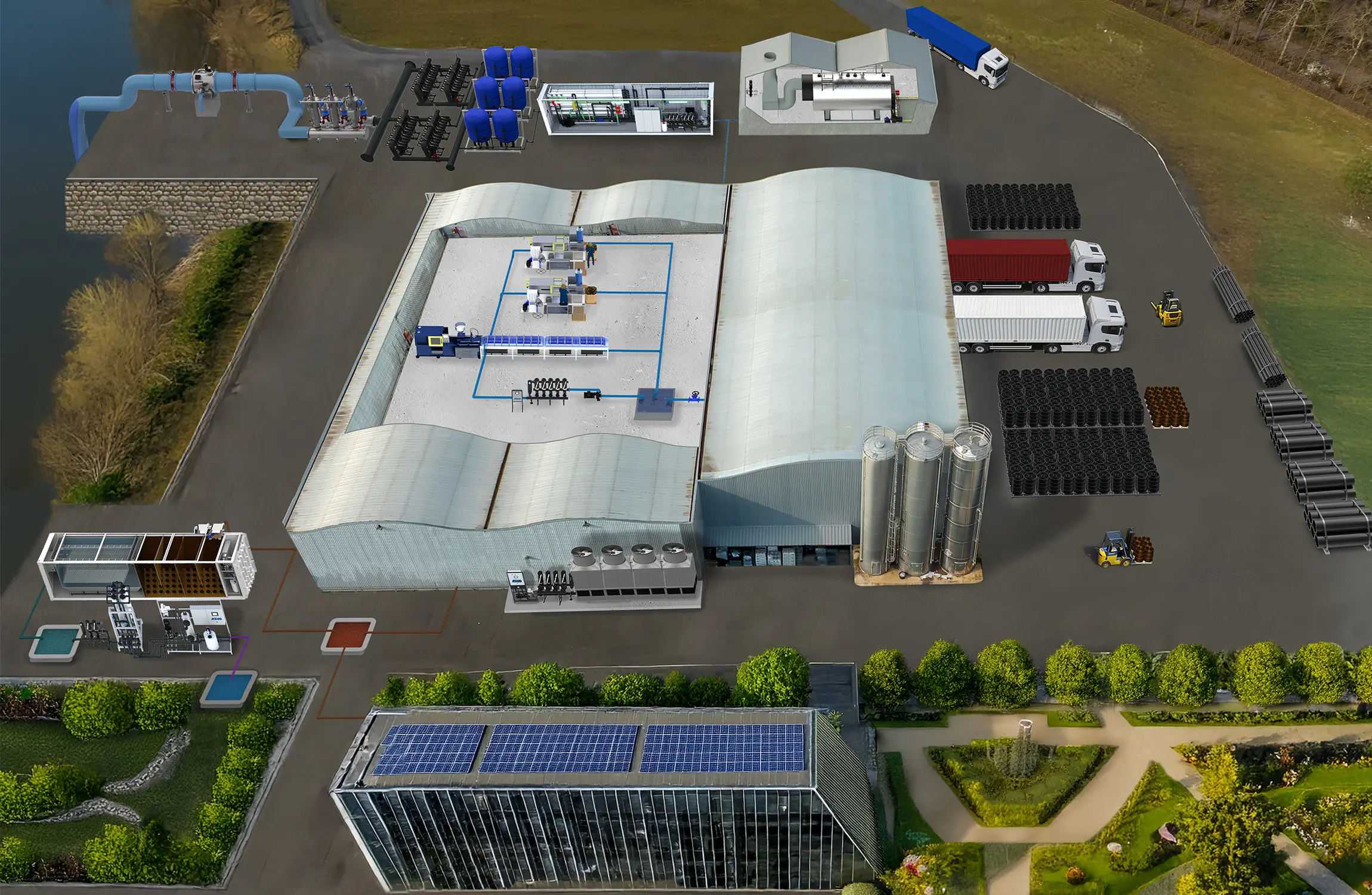 Plastics Industry